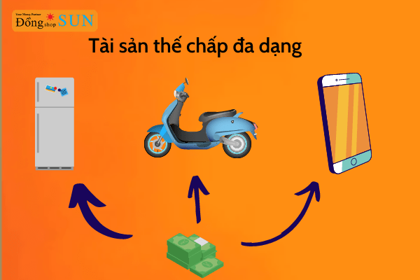 Vay tiêu dùng thế chấp - giải pháp cho thời đại mới