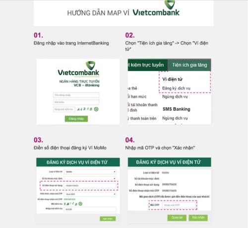 Liên kết ví điện tử với ngân hàng