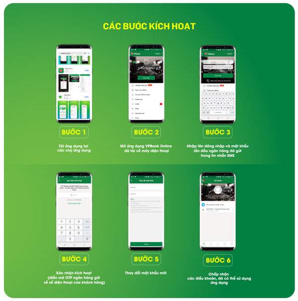 Kích hoạt internet banking VPBank